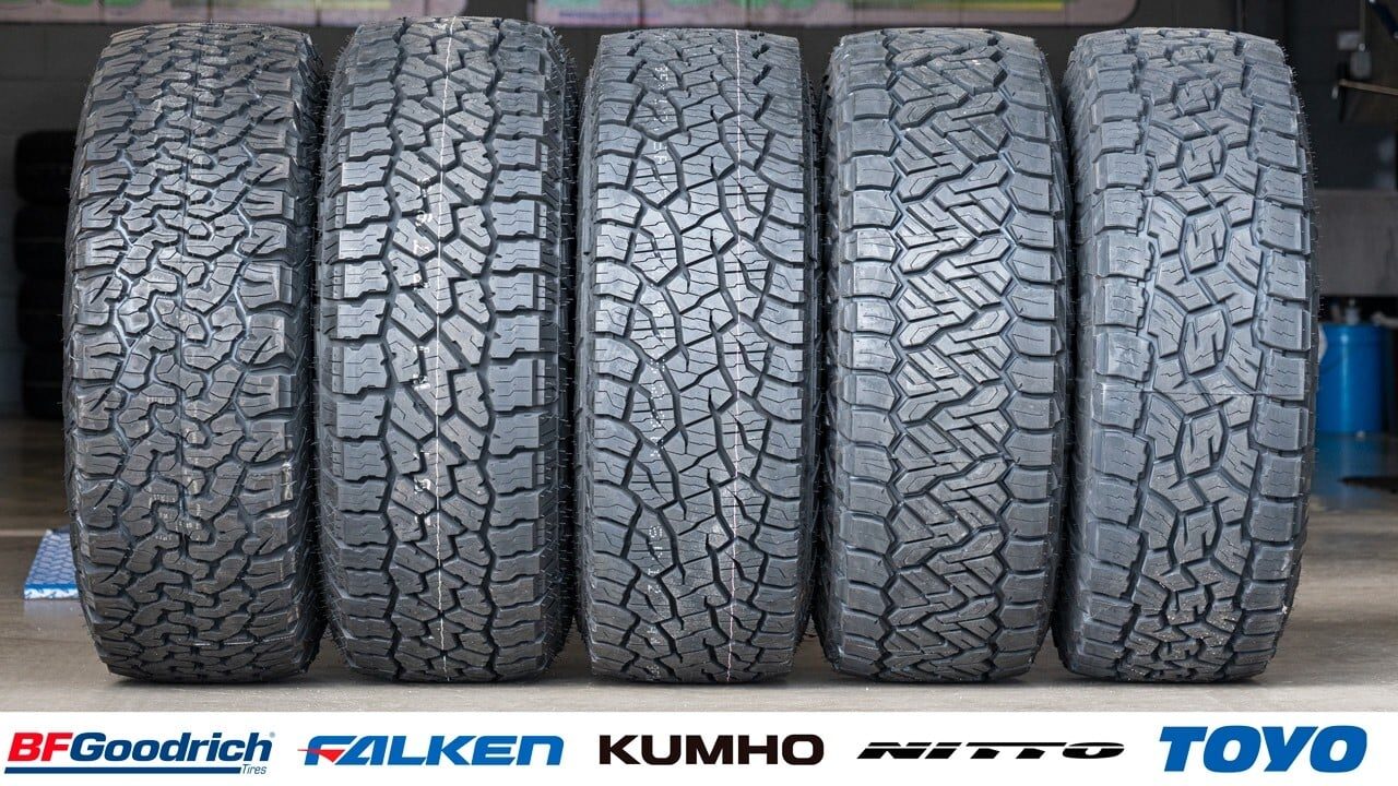 the-best-all-terrain-tyre-for-2025-suggested-by-autogroup-australia